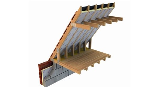 110mm EcoTherm Eco-Versal PIR Insulation Board 2400mm x 1200mm