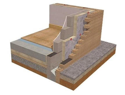 100mm Recticel Eurowall Cavity Wall Insulation Board 1200mm x 450mm (10/Pack-Full Packs Only)